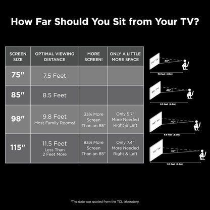 TCL Q65 98" QLED 4K Smart Google TV 2024 — Dolby Vision, 144Hz VRR, AIPQ PRO, Dolby Atmos