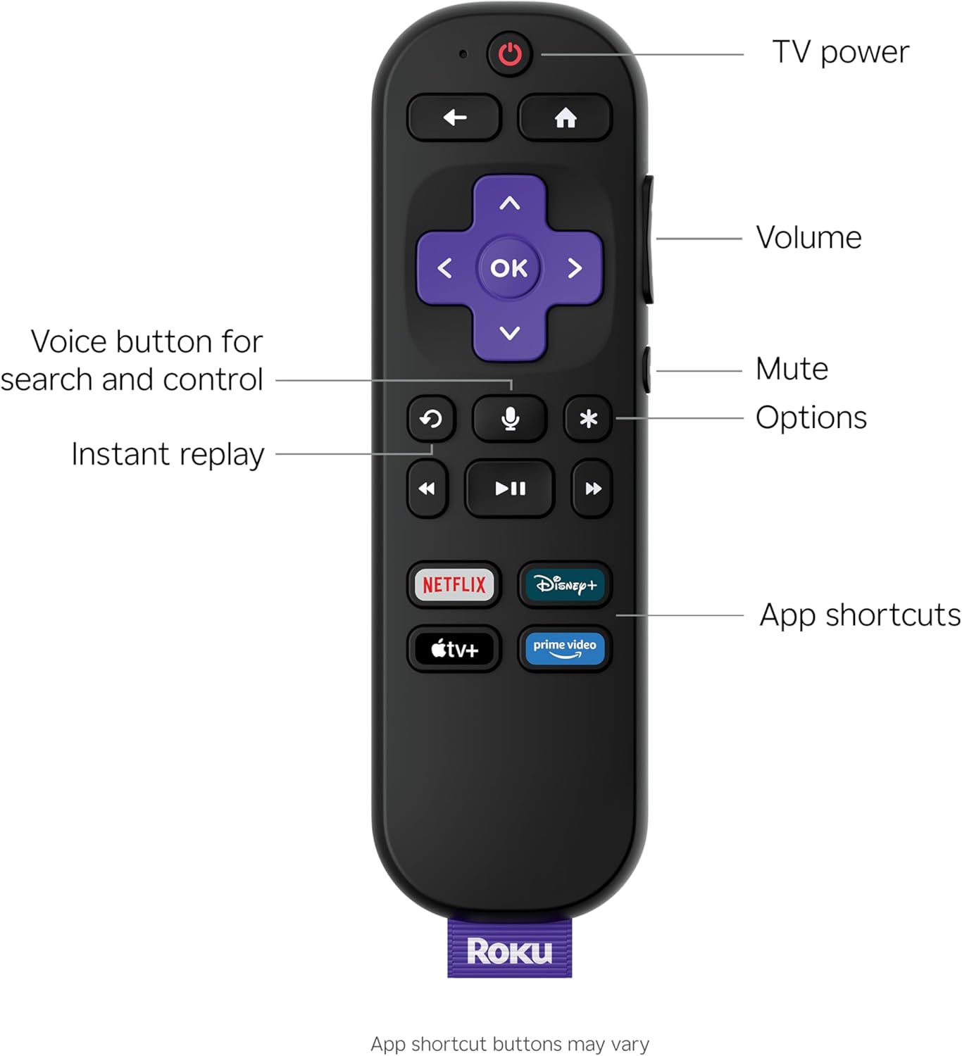 Roku Select Series 40" 1080p Full HD Smart TV — Voice Remote, AirPlay, Alexa