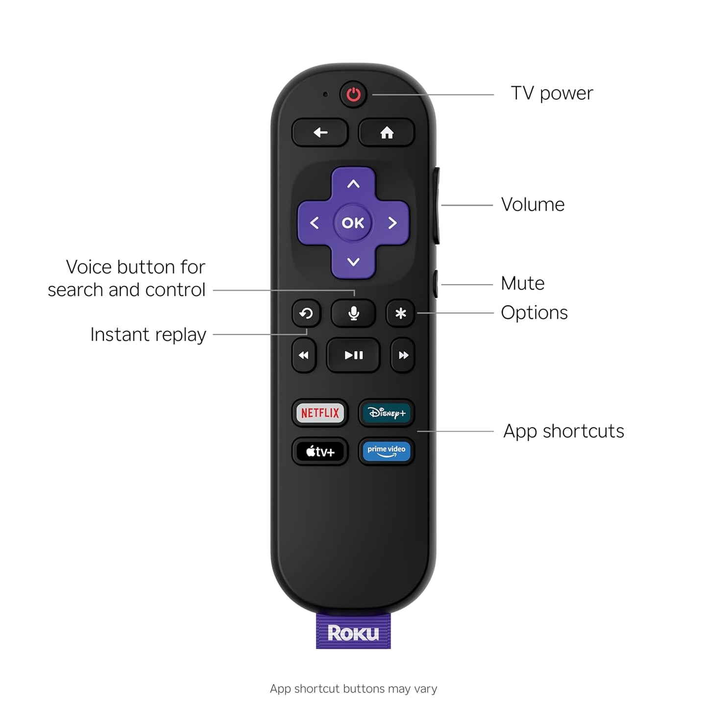 Roku Select Series 32" 1080p Full HD Smart TV — Voice Remote, AirPlay, Alexa