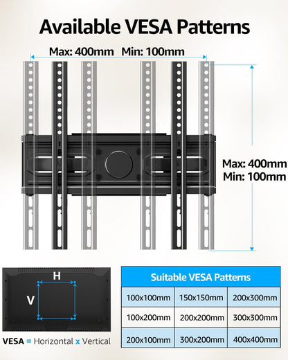 EconoMe TV Wall Mount for Most 32-65 inch Flat Screen/LED/4K TVs, TV Mount with Swivel and Tilt Articulating Dual Arms, Full Motion Wall Mount up to 16” Stud, Max VESA 400X400mm, up to 99lbs