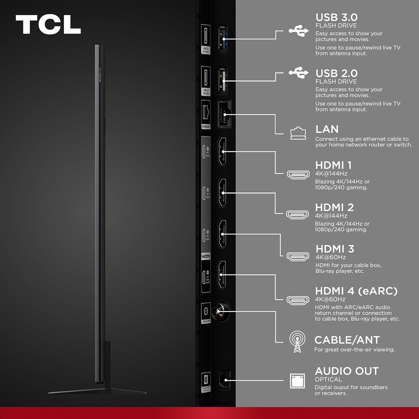 TCL QM8K 65" Mini LED QLED 4K Google TV 2025 — Halo Control, 288 VRR, Dolby Atmos, Alexa