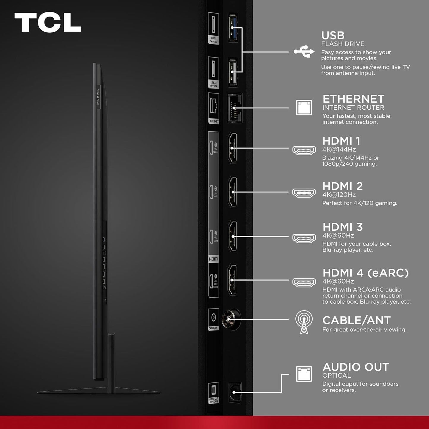 TCL QM7K 65" Mini LED QLED 4K Google TV 2025 — Halo Control, 144Hz, Game Accelerator 288, Alexa