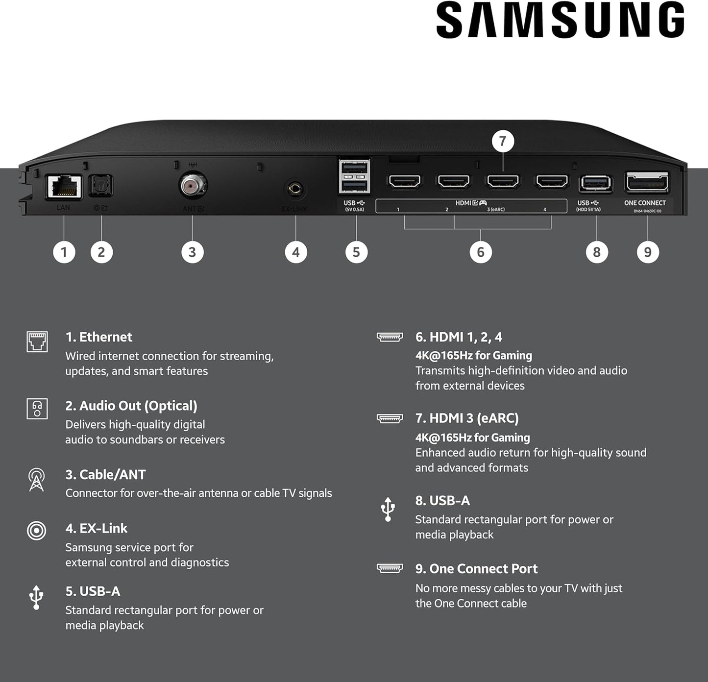 Samsung OLED S95F 65" 4K Glare-Free Smart TV 2025 — NQ4 AI Gen3, HDR Pro, 165Hz, Alexa