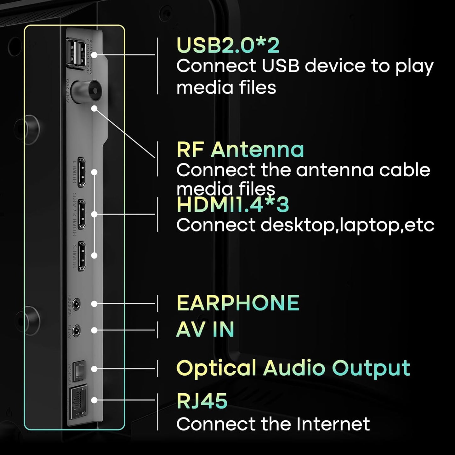 SANSUI 24" Smart WebOS TV — Chromecast, AirPlay, HomeKit, Dolby Atmos, Bluetooth 5.2