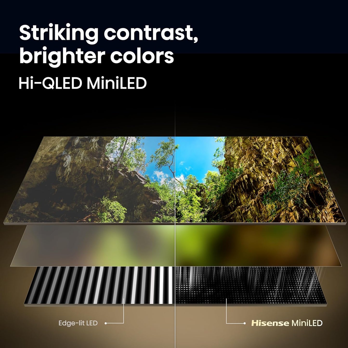 Hisense 75" U6 Pro Series Mini‑LED 4K UHD HDR Gaming AI Smart Fire TV (75U6SF Pro, 2026 New) – Hi-QLED, Native 144Hz, Motion Rate 480, Dolby Vision IQ,· Atmos, HDR10+, Glare-Free, Alexa+