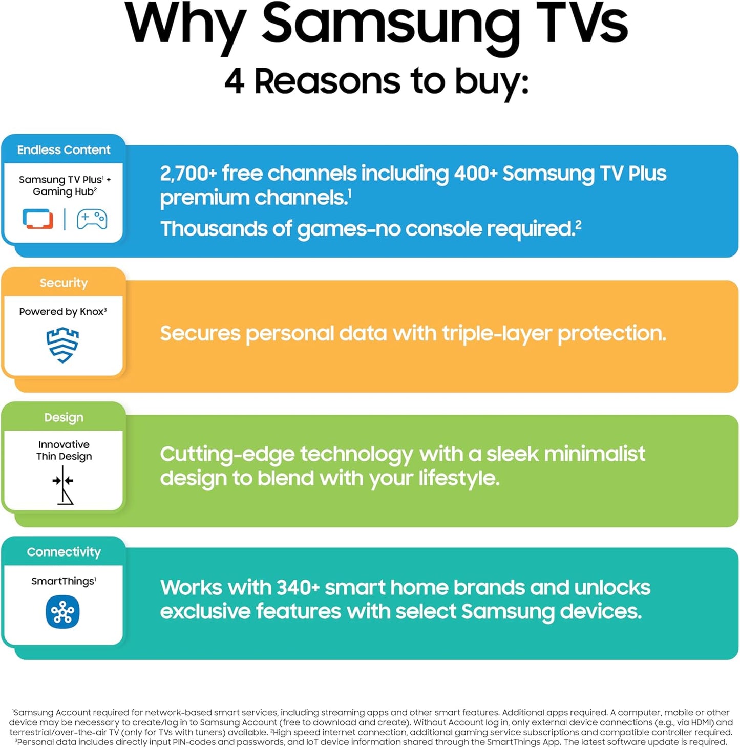 Samsung QLED Q8F 65" 4K Smart TV 2025 — Q4 AI Processor, Quantum Dot, 144Hz, Alexa