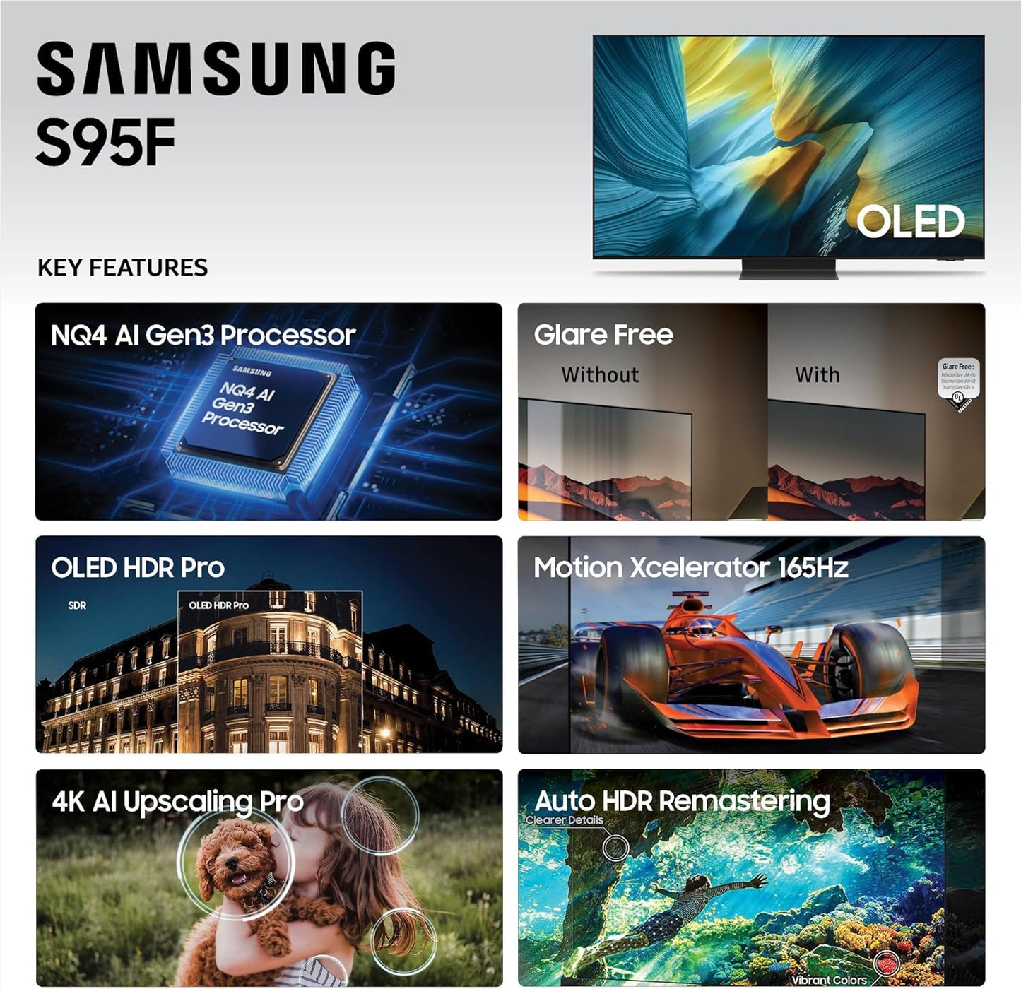 Samsung OLED S95F 65" 4K Glare-Free Smart TV 2025 — NQ4 AI Gen3, HDR Pro, 165Hz, Alexa