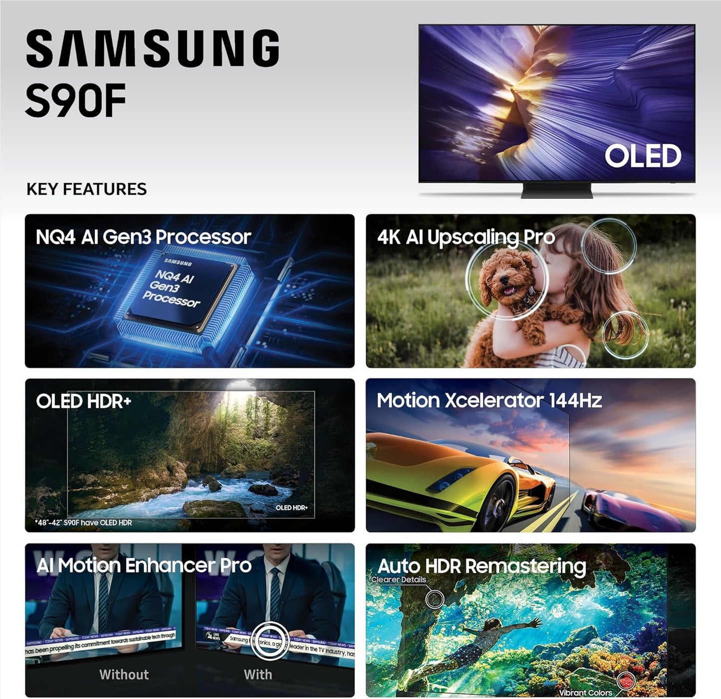 Samsung OLED S90F 65" 4K Smart TV 2025 — NQ4 AI Gen3, Pantone Validated, 144Hz, Alexa