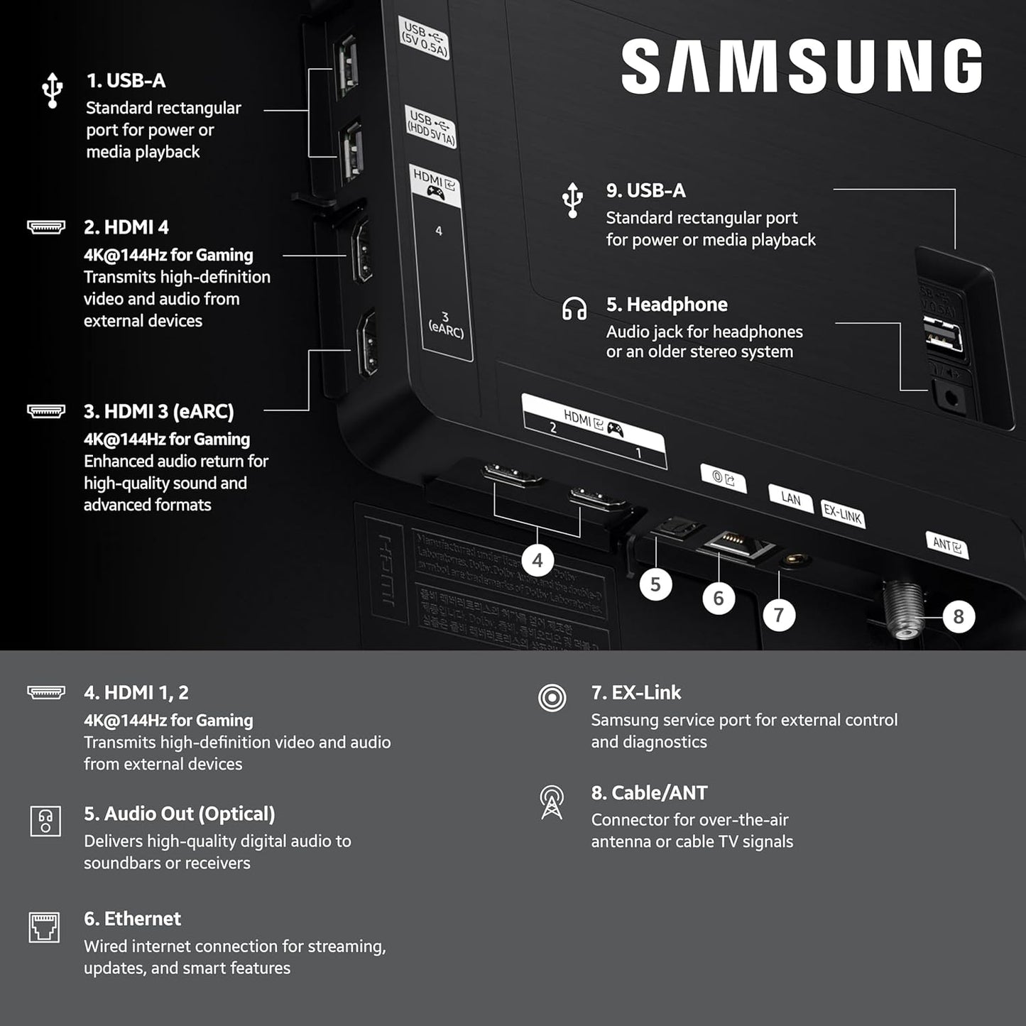 Samsung OLED S90F 65" 4K Smart TV 2025 — NQ4 AI Gen3, Pantone Validated, 144Hz, Alexa