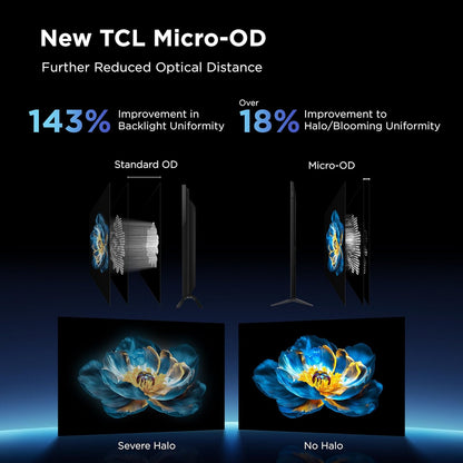 TCL QM6K 75" Mini LED QLED 4K Google TV 2025 — Halo Control, 144Hz, Dolby Atmos, Alexa
