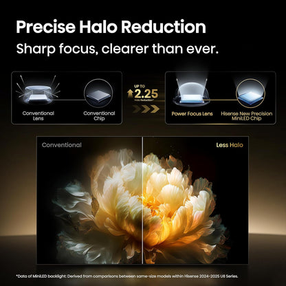 Hisense U8 55" Mini-LED ULED 4K Google Smart TV 2025 — 5000 Nits, 165Hz, Dolby Atmos