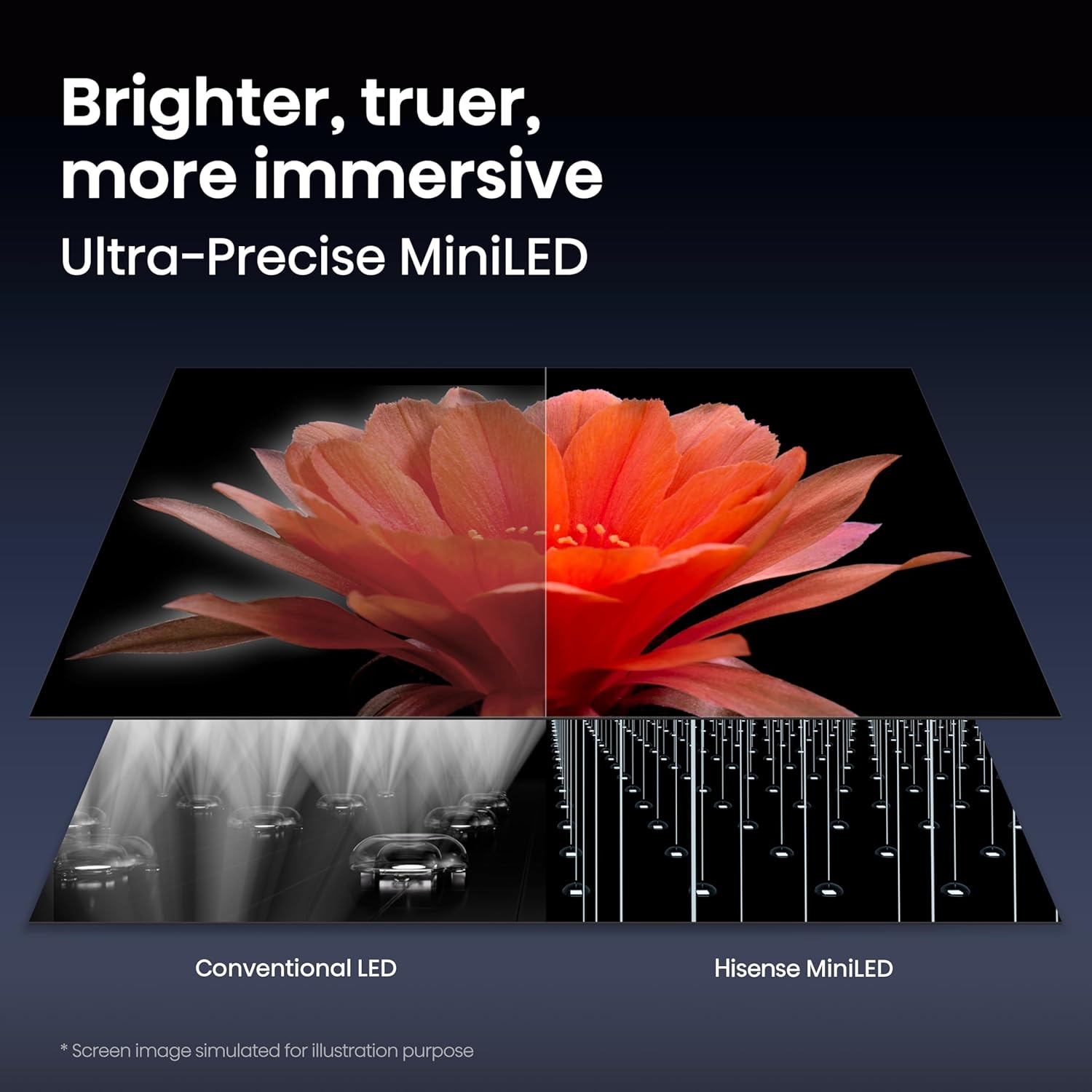 Hisense 55" U7 Mini-LED ULED 4K UHD Best Premium Gaming HDR Smart Fire TV (55U7SF, 2026 New) - Hi-QLED, Native 165Hz, VRR 330, Dolby Vision IQ · Atmos, IMAX Enhanced, Anti-Reflection, 2.1.2 Ch, Alexa+