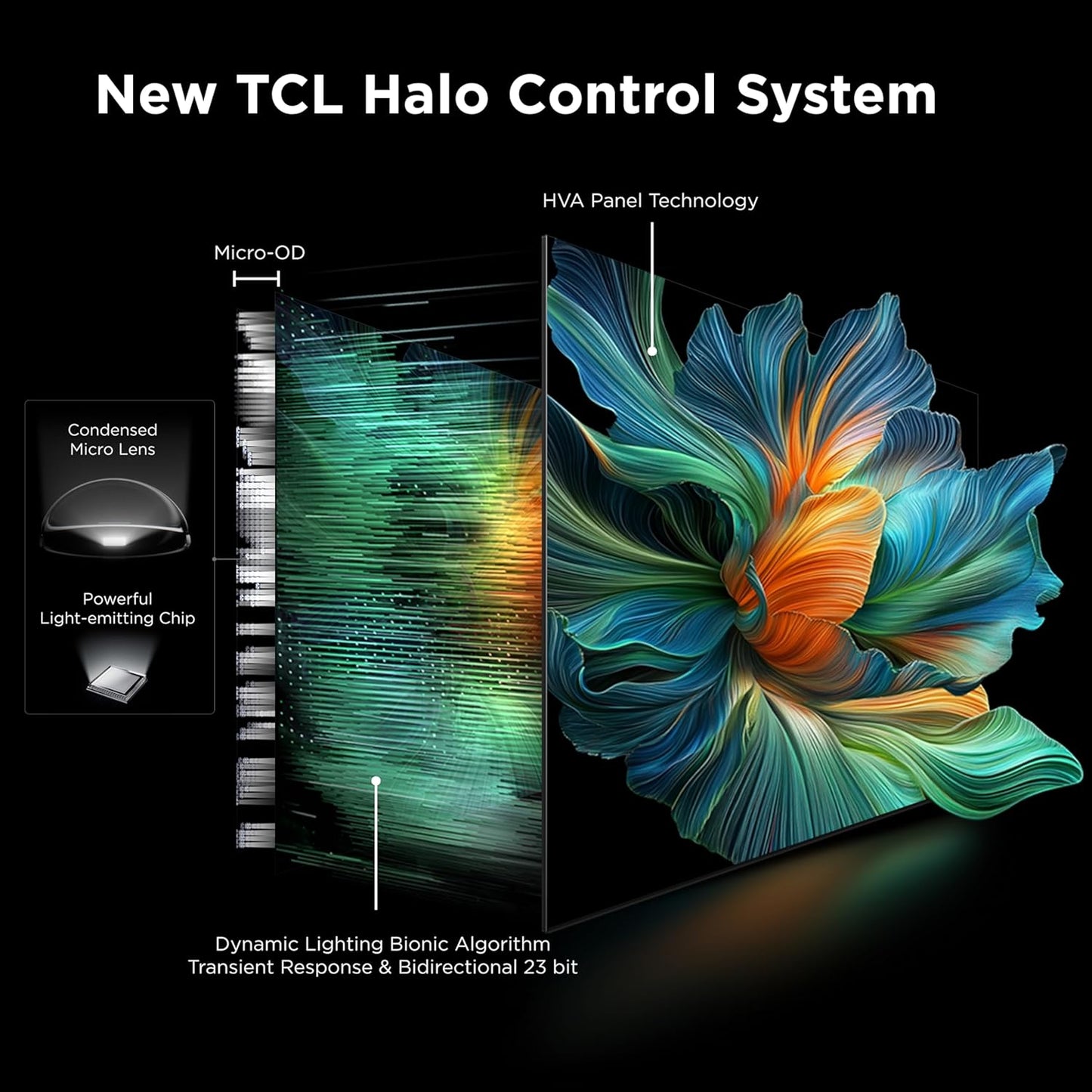 TCL QM6K 75" Mini LED QLED 4K Google TV 2025 — Halo Control, 144Hz, Dolby Atmos, Alexa