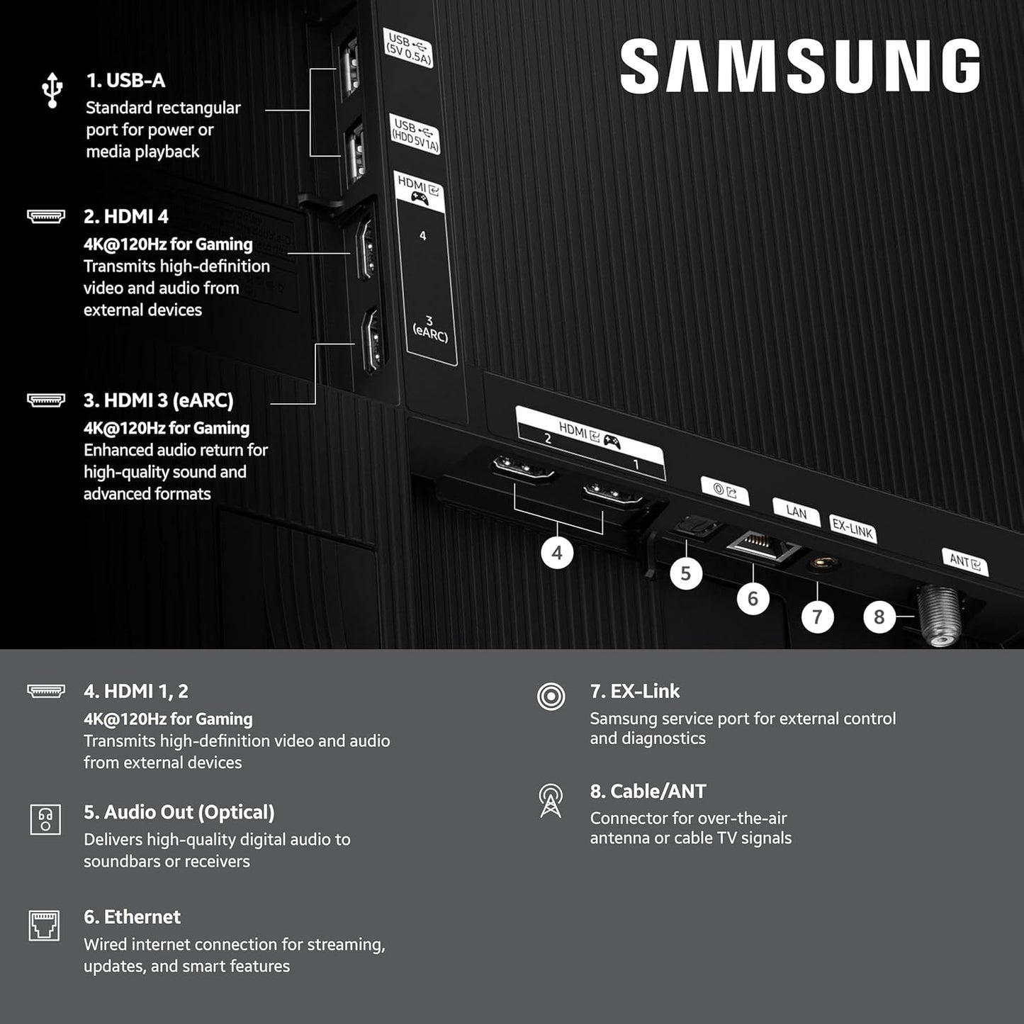 Samsung OLED S85F 55" 4K Smart TV 2025 — Vision AI, NQ4 AI Gen2, Dolby Atmos, Alexa