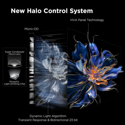 TCL QM7K 65" Mini LED QLED 4K Google TV 2025 — Halo Control, 144Hz, Game Accelerator 288, Alexa
