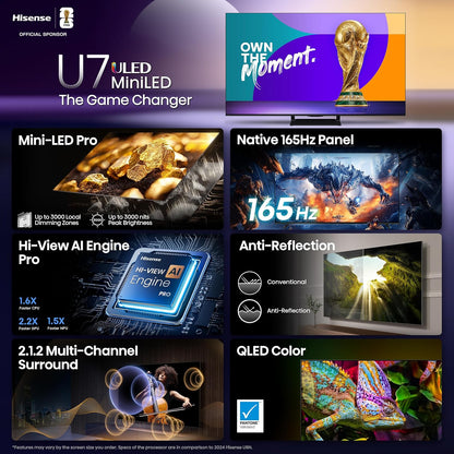 Hisense U7 65" Mini-LED ULED 4K Google Smart TV 2025 — 3000 Nits, 165Hz, QLED, Dolby Atmos