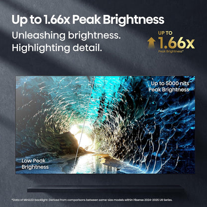 Hisense U8 55" Mini-LED ULED 4K Google Smart TV 2025 — 5000 Nits, 165Hz, Dolby Atmos